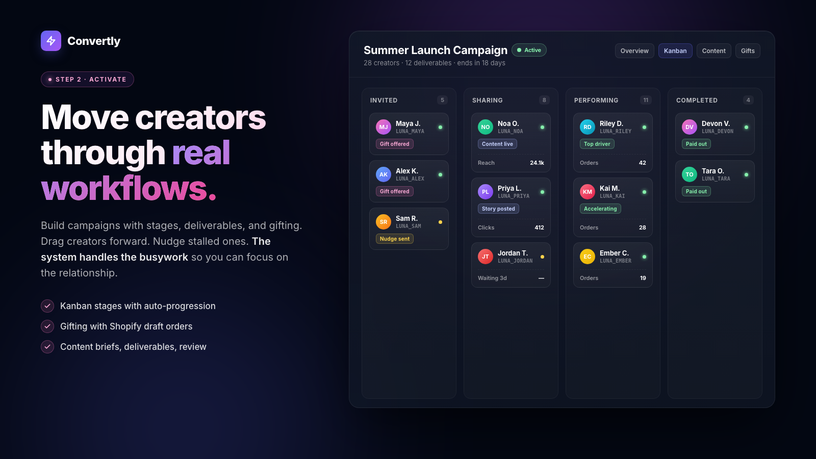 Convertly : Ambassador Commerce gallery image