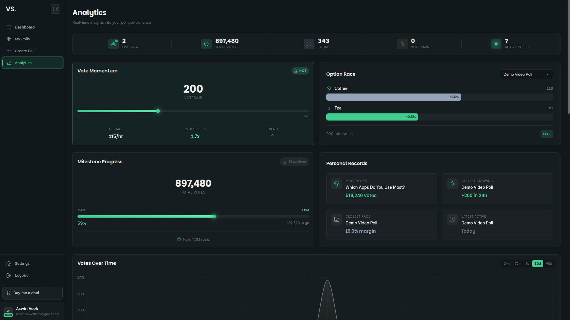 Versus Space gallery image