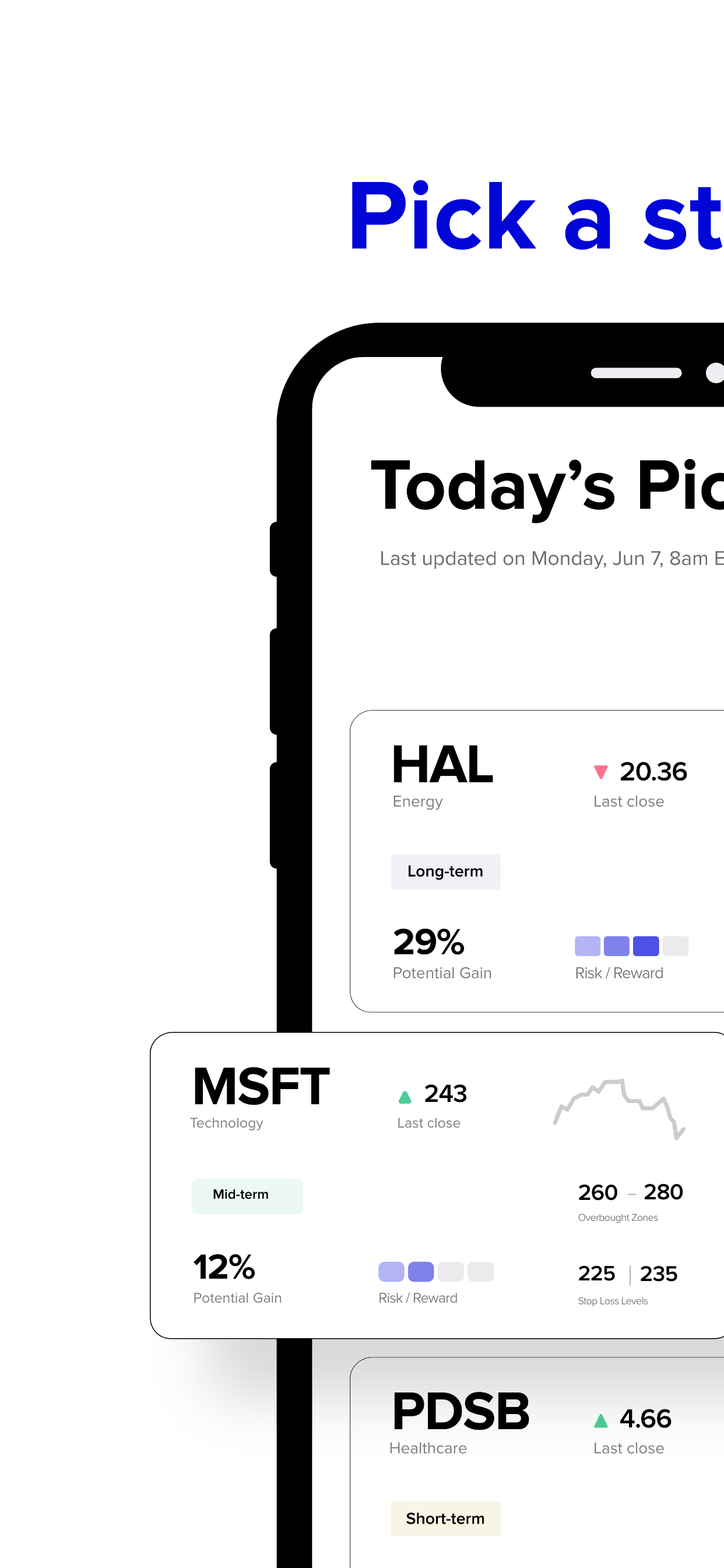 Stocksignal gallery image