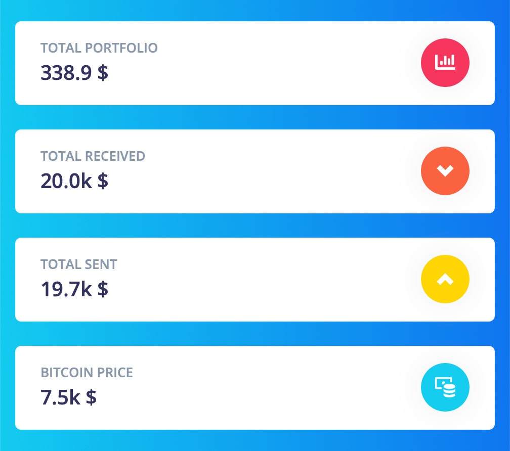 Bitcoin Portfolio gallery image