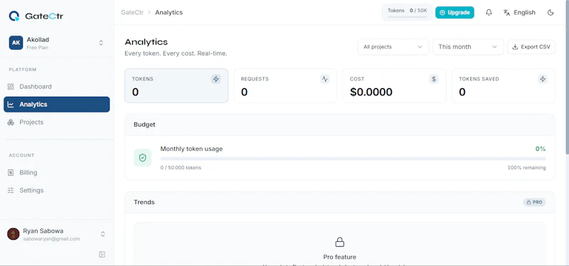 GateCtr screenshot 3