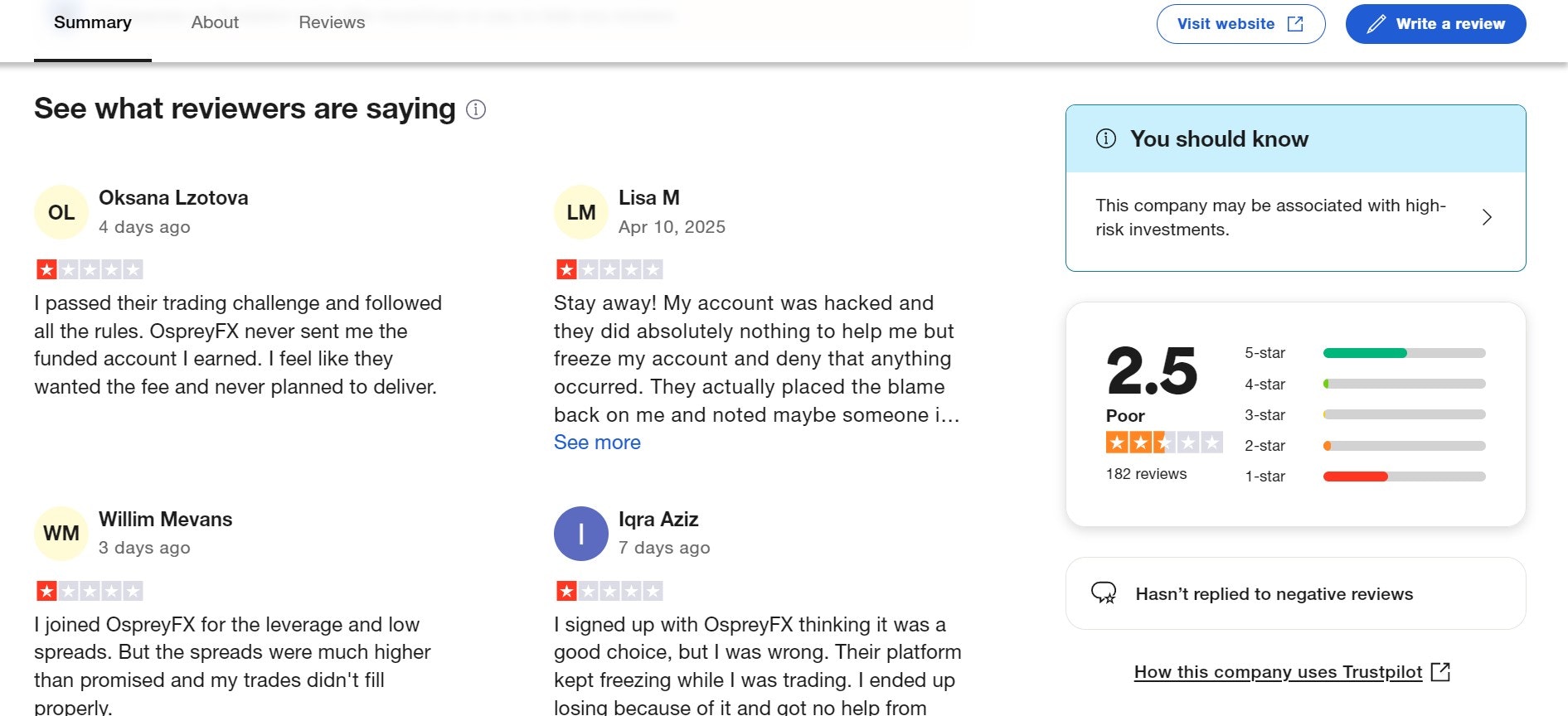 Osprey FX gallery image