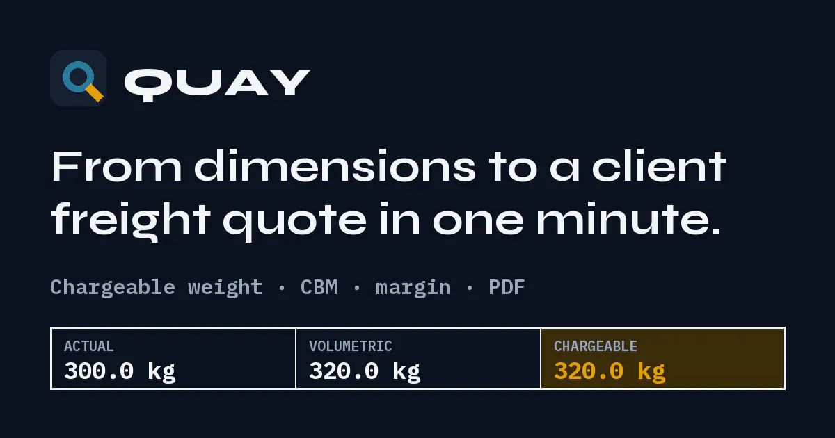 QUAY gallery image