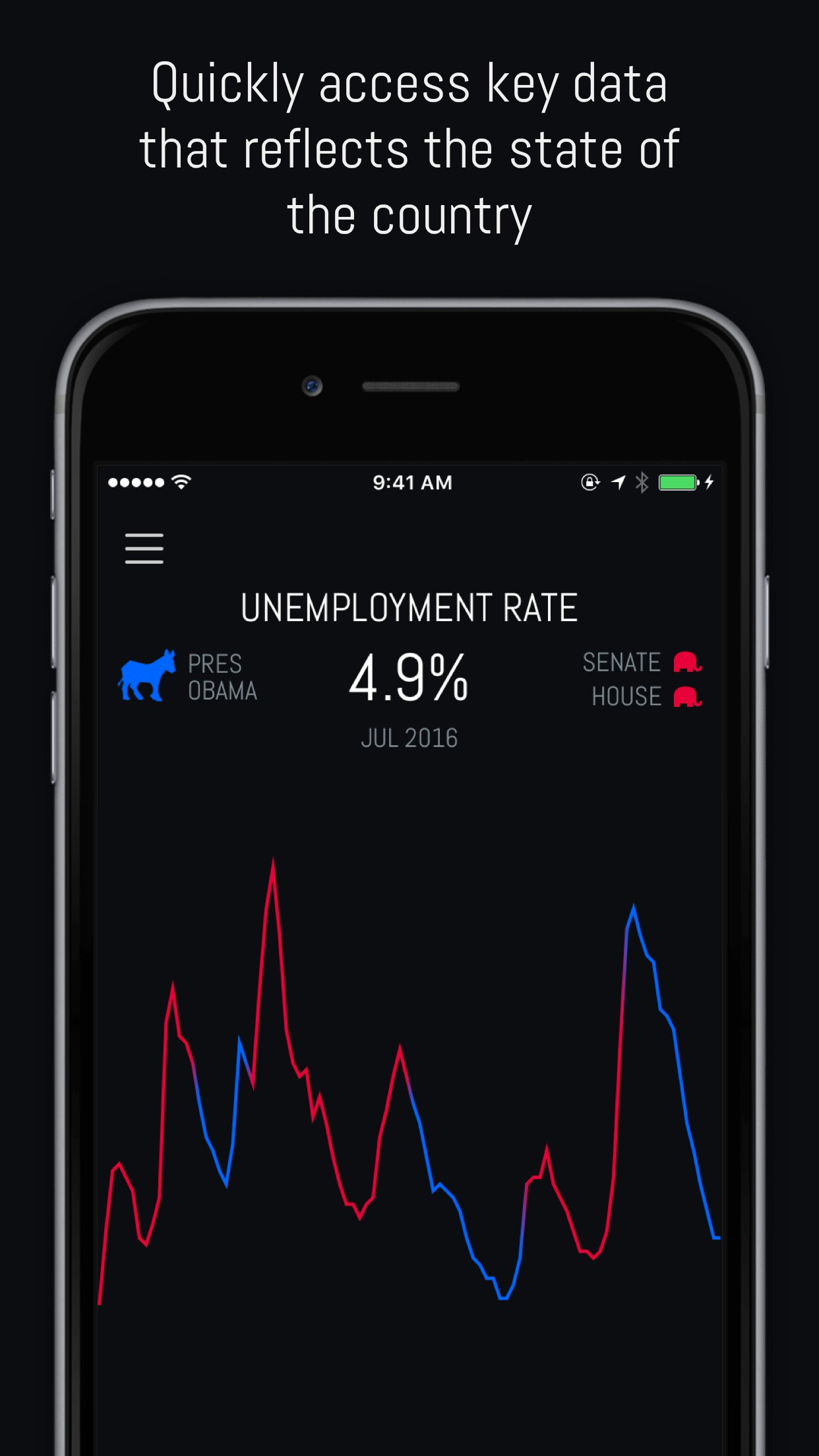 Potomac gallery image