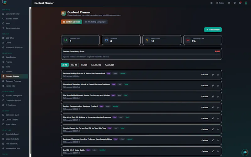 Solo CEO Blueprint Dashboard screenshot 2