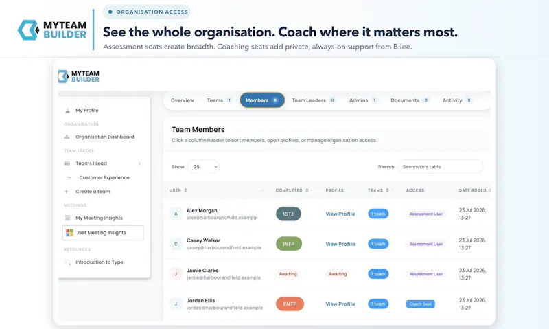 MyTeamBuilder screenshot 2