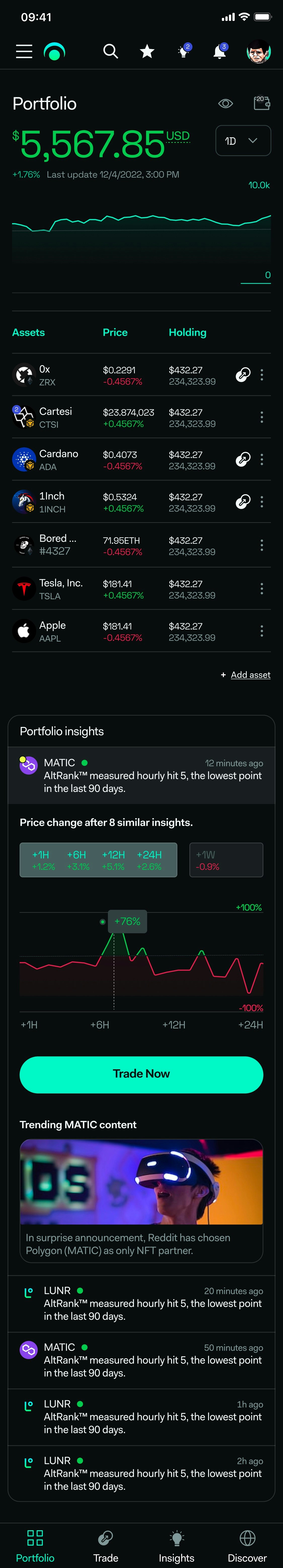 LunarCrush gallery image