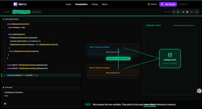 DevVizs gallery image