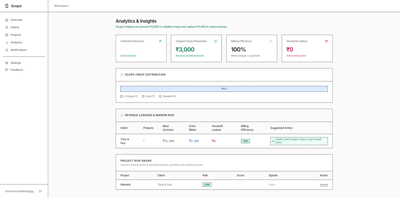 Scopzi screenshot 3