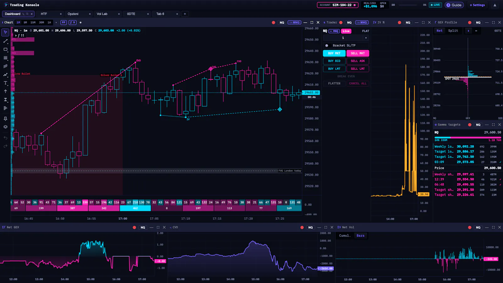 Trading Konsole screenshot 1