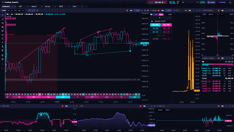 Trading Konsole screenshot 1