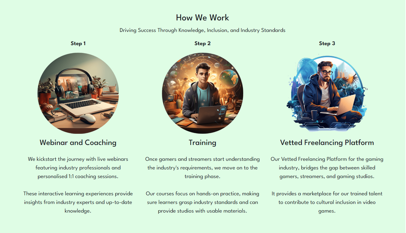 Gaming Industry Career Insights media 3