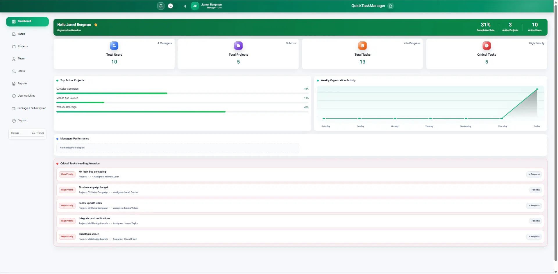 Sepirox — Task Management for Teams gallery image