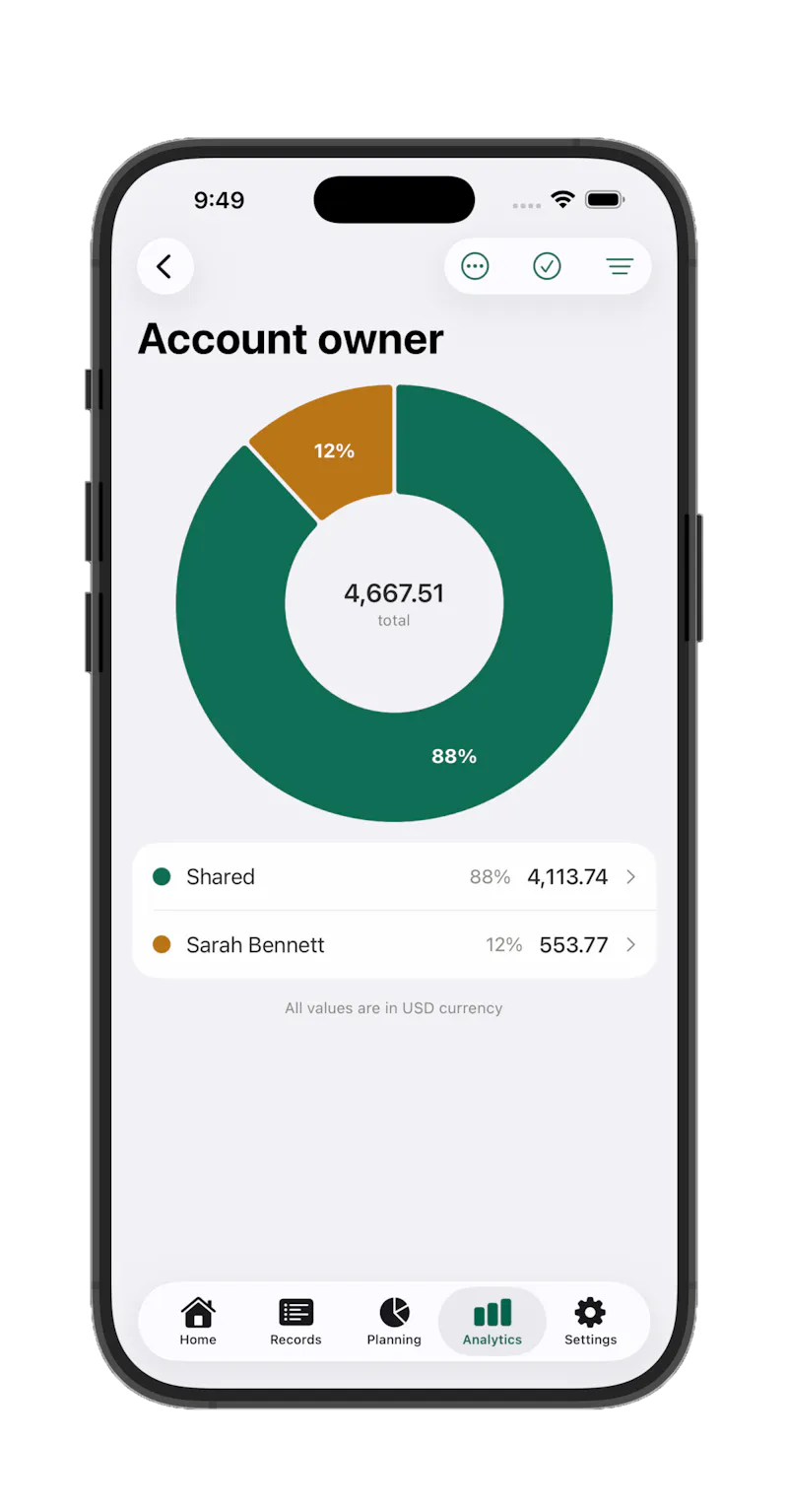 Havnest Money screenshot 20
