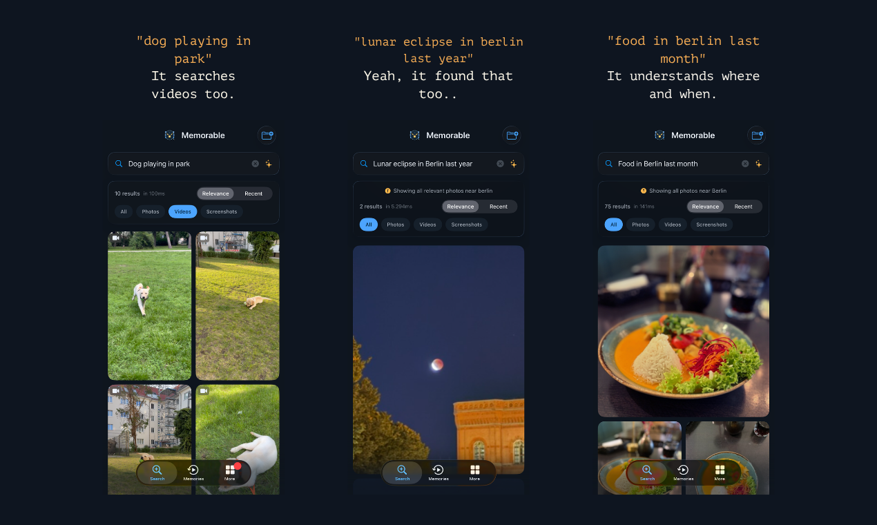 Memorable gallery image