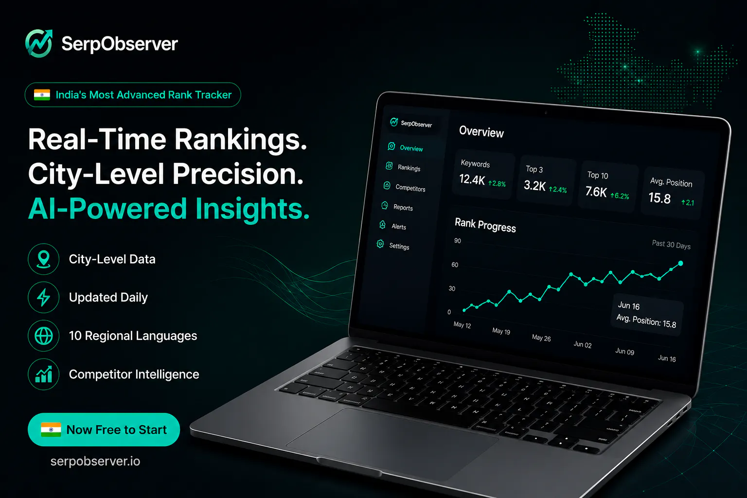 SerpObserver gallery image