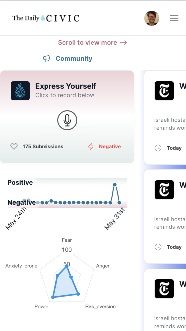 The Daily Civic media 3