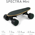 SPECTRA
