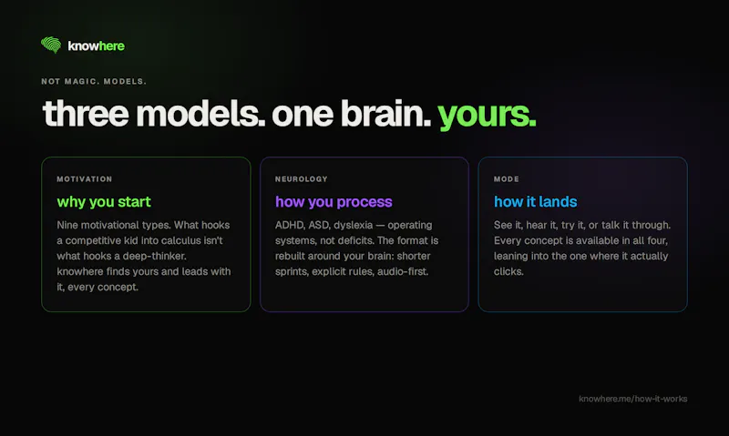 knowhere screenshot 3