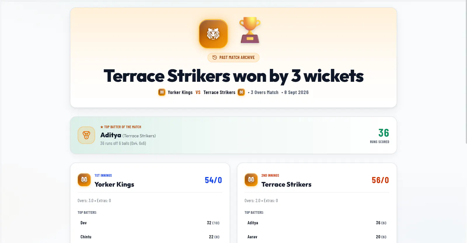 Wickto - Gully Cricket gallery image