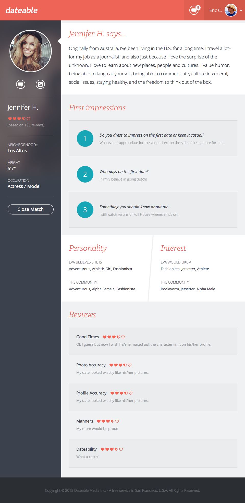 Dateable gallery image