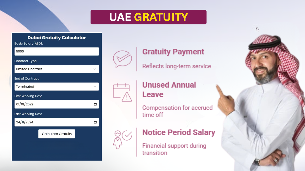 Média Calculateur de gratification - Calculateur de pourboires Dubaï (EAU) 1