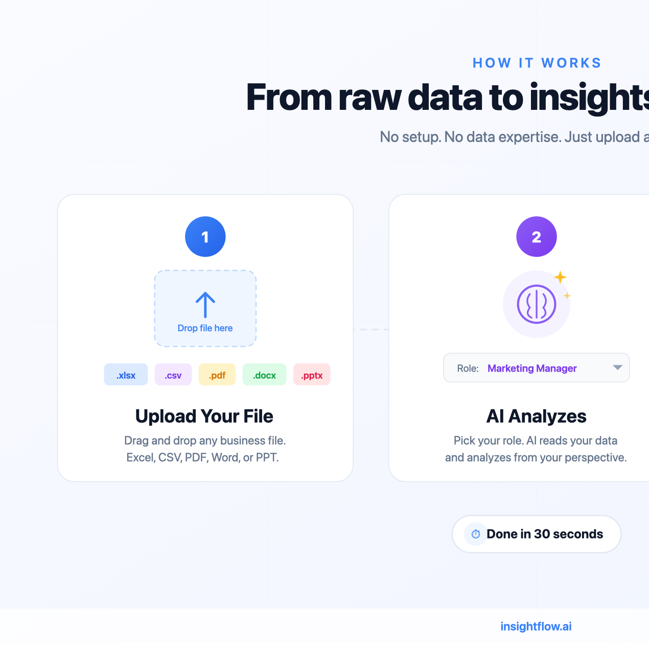InsightFlow gallery image