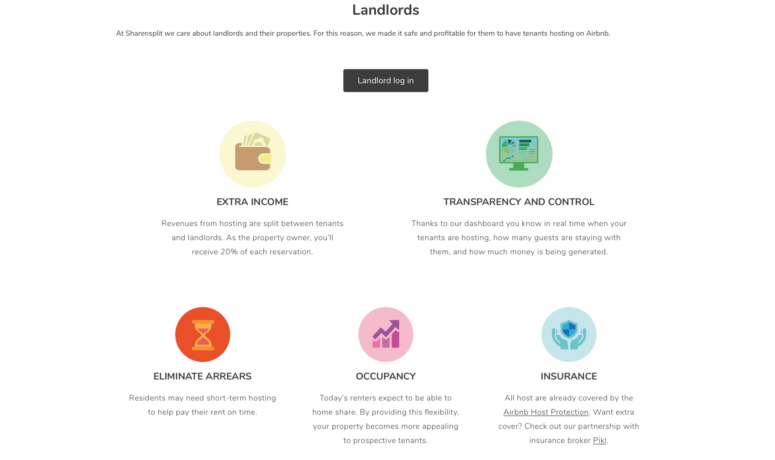 SharenSplit gallery image