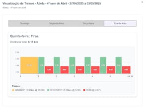 Runlytic gallery image