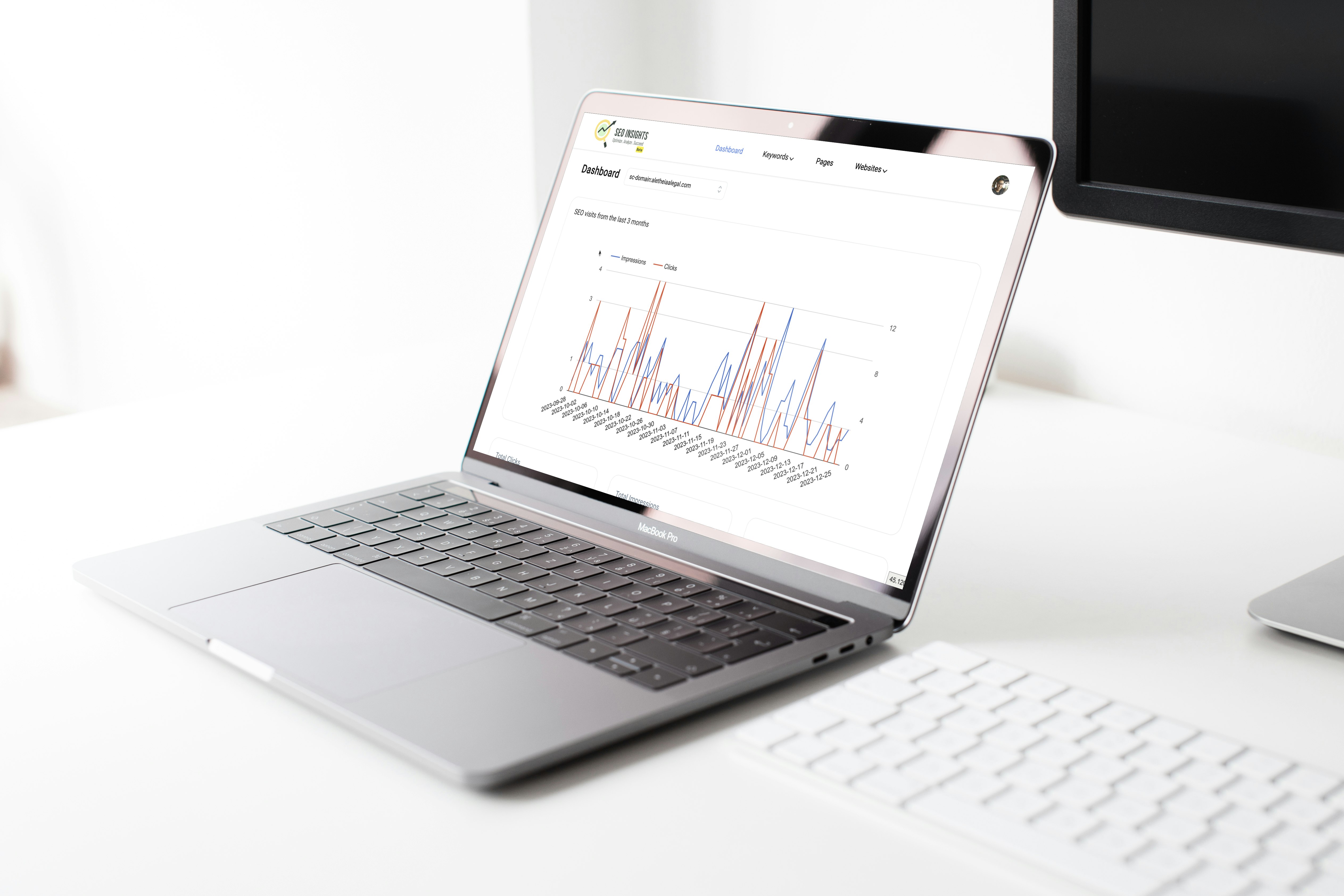 SEO insights media 2