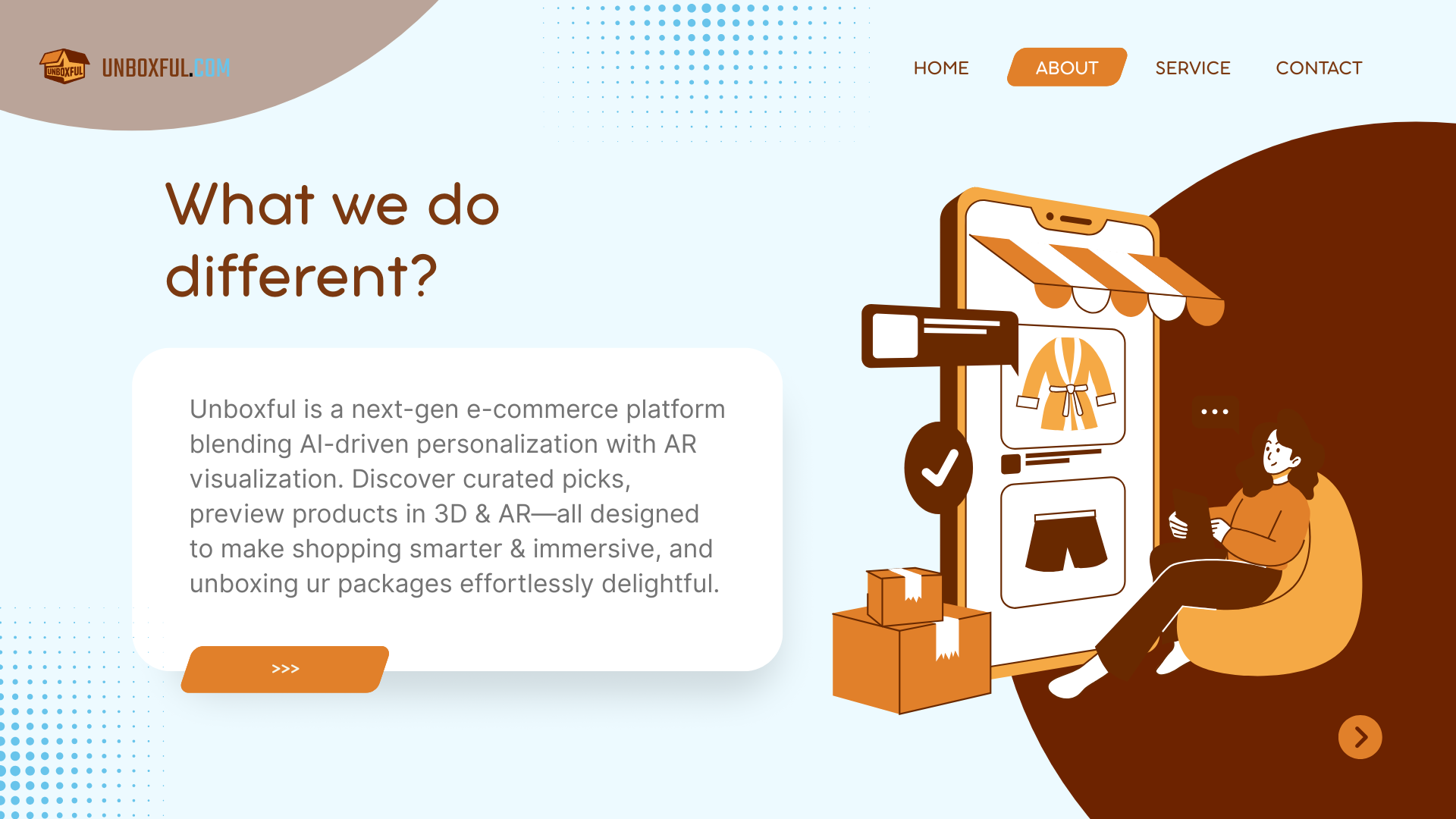 Unboxful - Shopping: curato dall'intelligenza artificiale.Ar-verificato. media 2