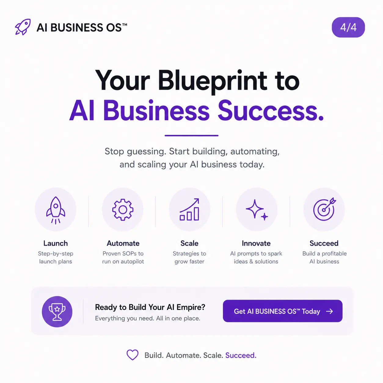 AI BUSINESS OS gallery image