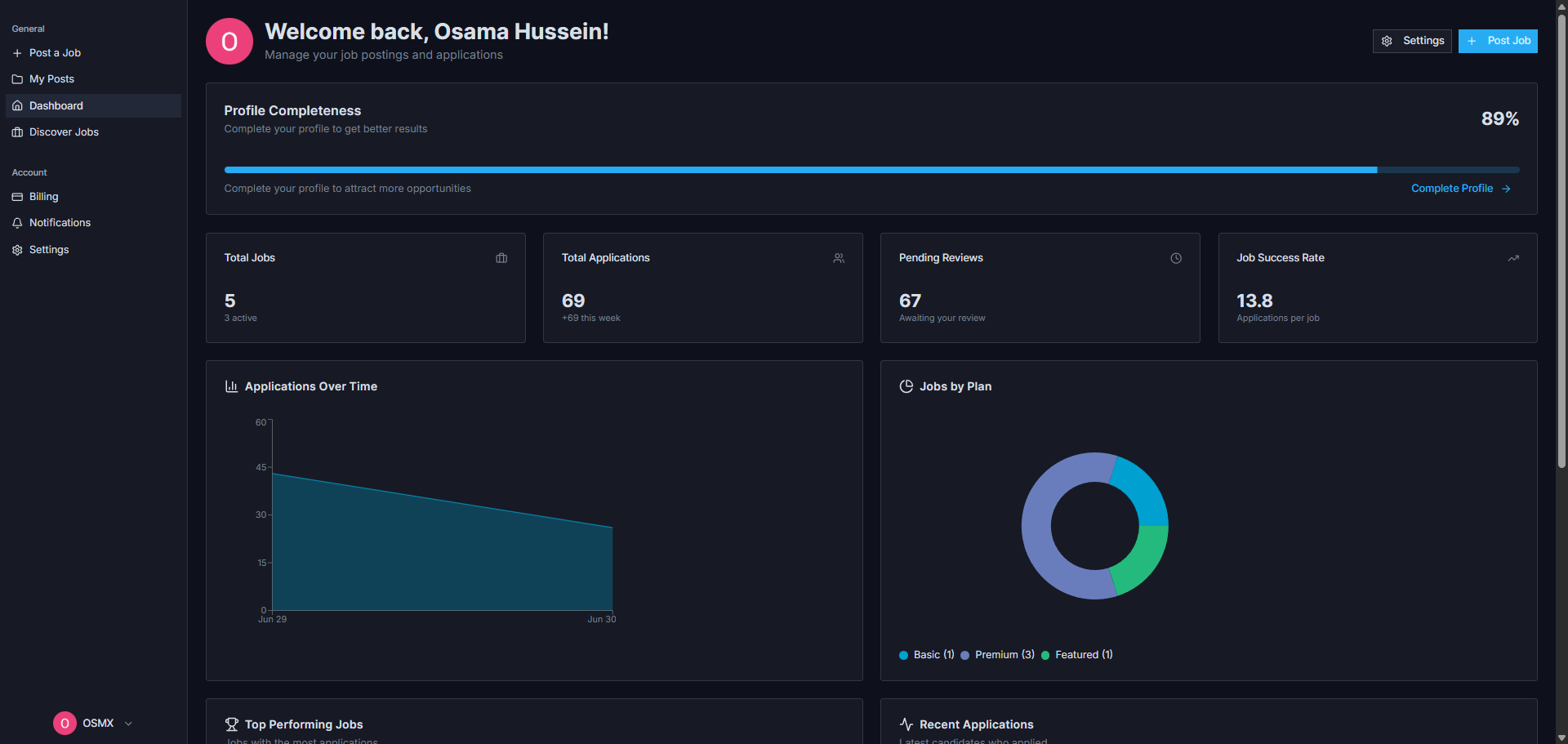 Joblizer gallery image