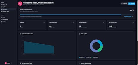 Joblizer gallery image