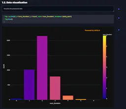 AI Analytics gallery image