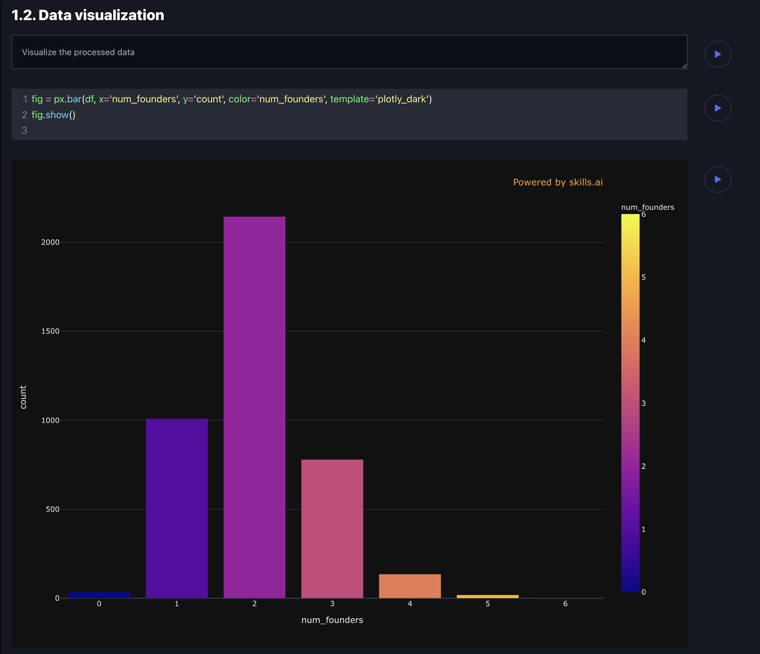Media AI Analytics - AI Powered Analytics: 10x Laporan & Persembahan lebih cepat 8