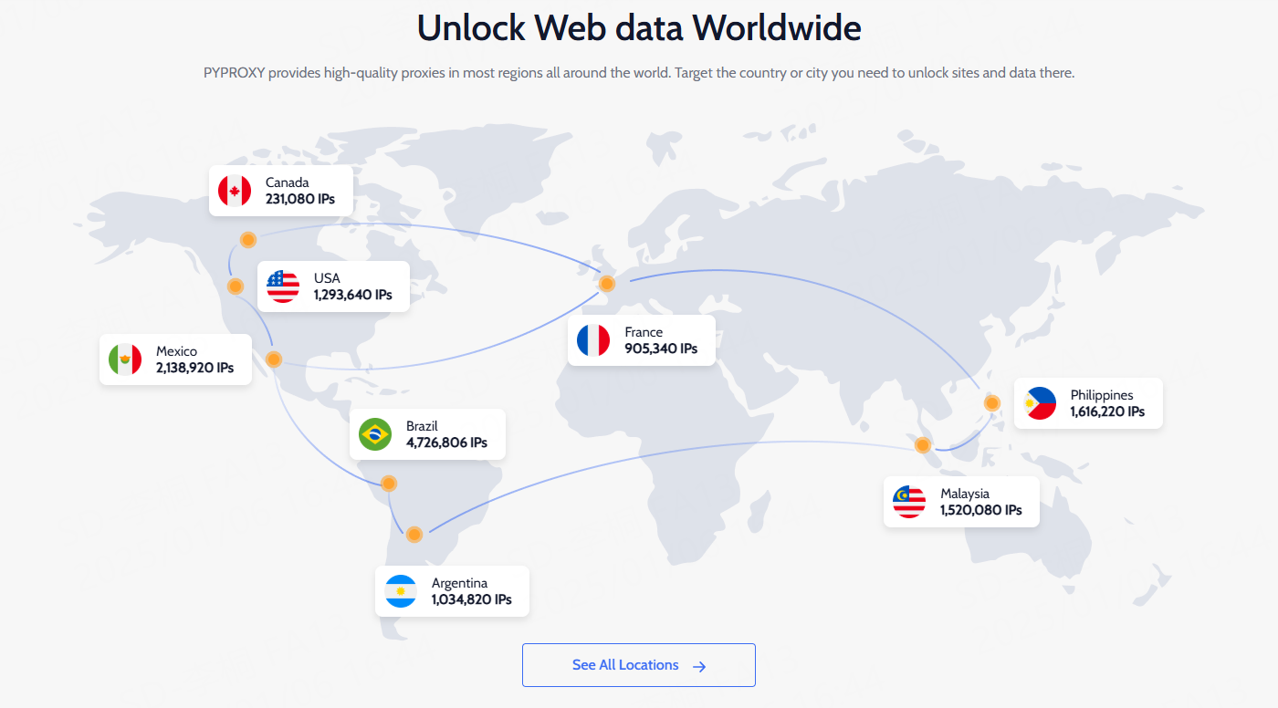 Piproxy - Proxy residenziali economici per la raschiatura del web media 4