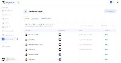 BluQueue gallery image
