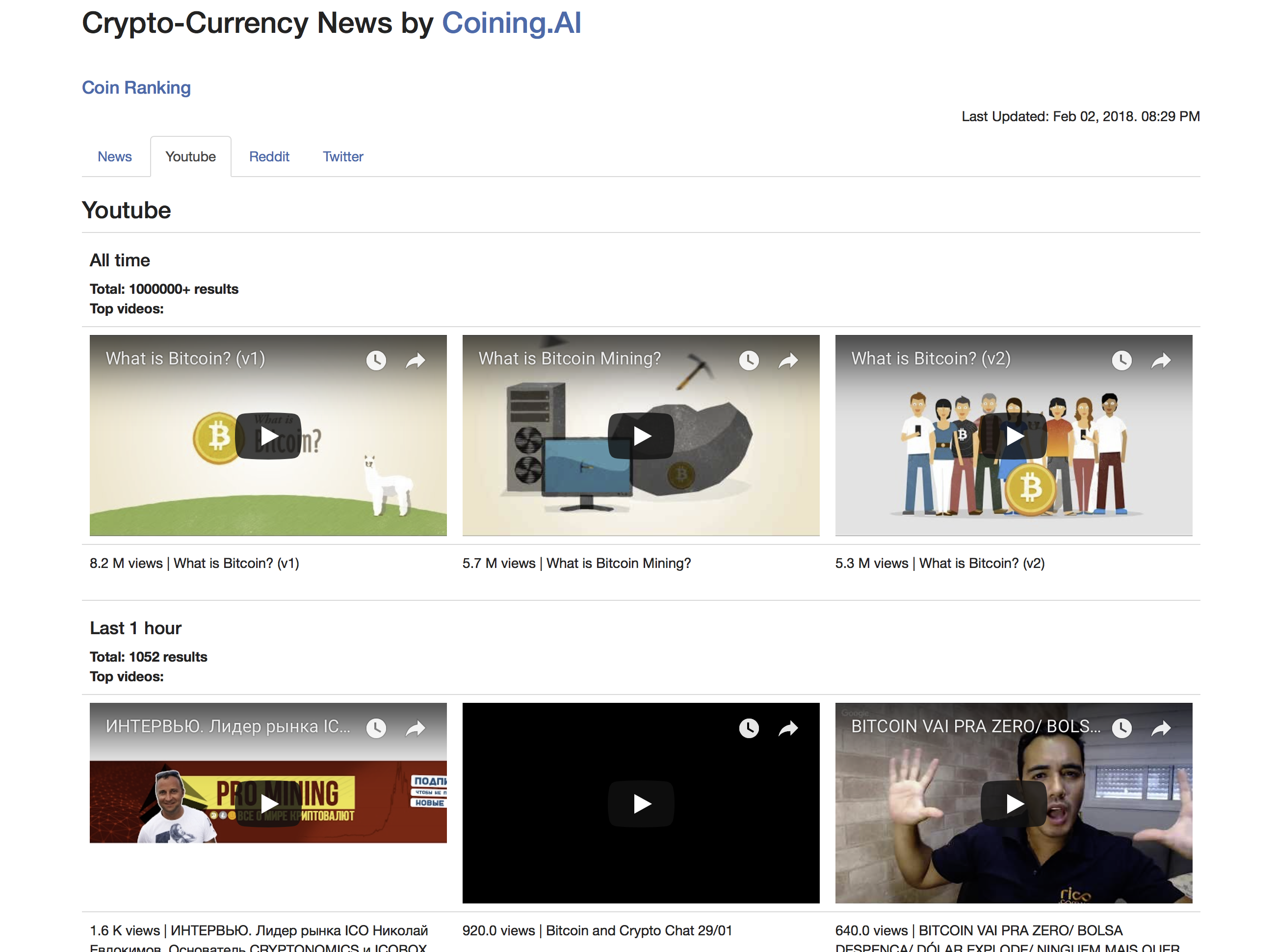 CoiningNews.com gallery image
