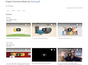 CoiningNews.com gallery image