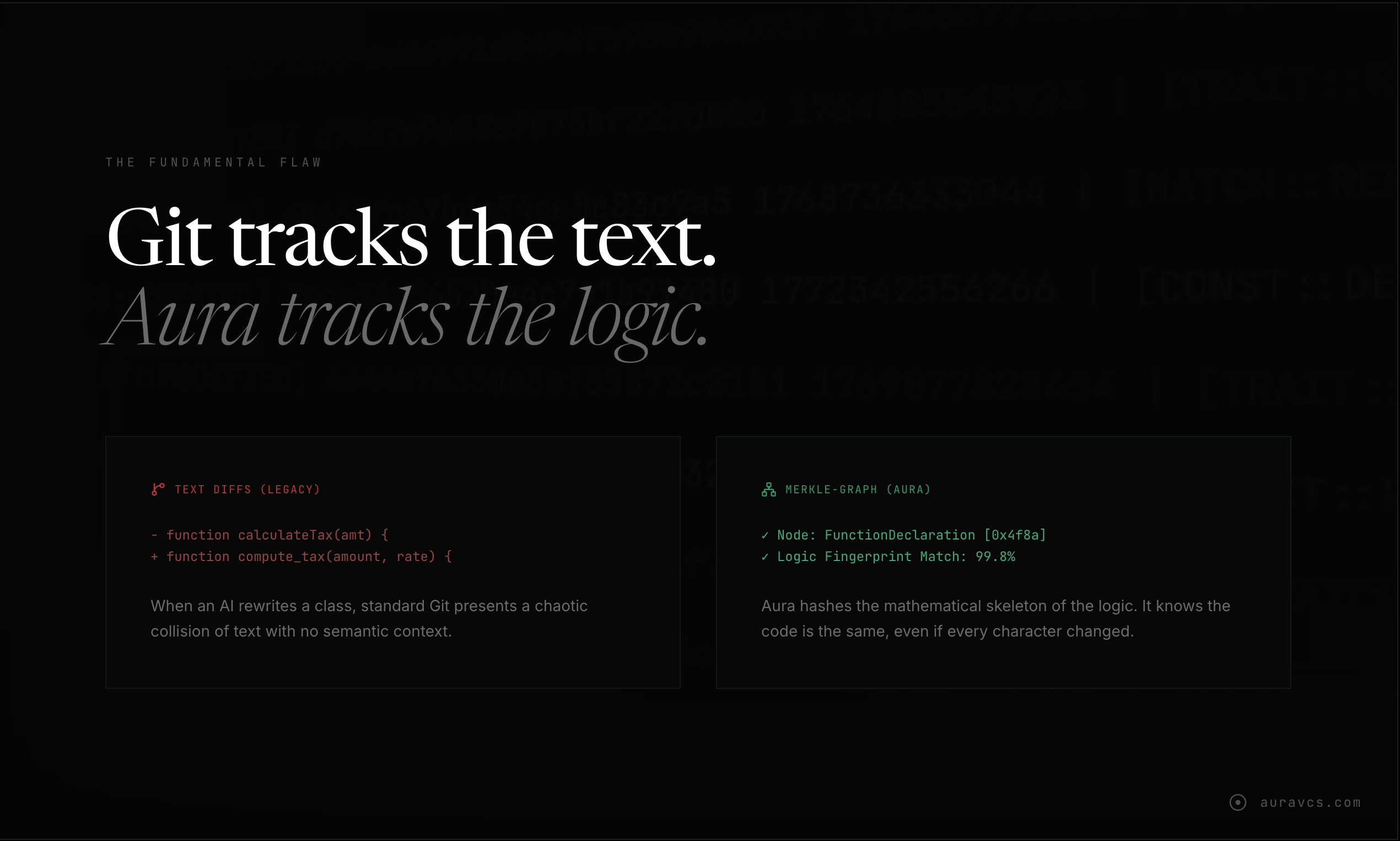 Aura - Screenshot 2 showing product features and functionality