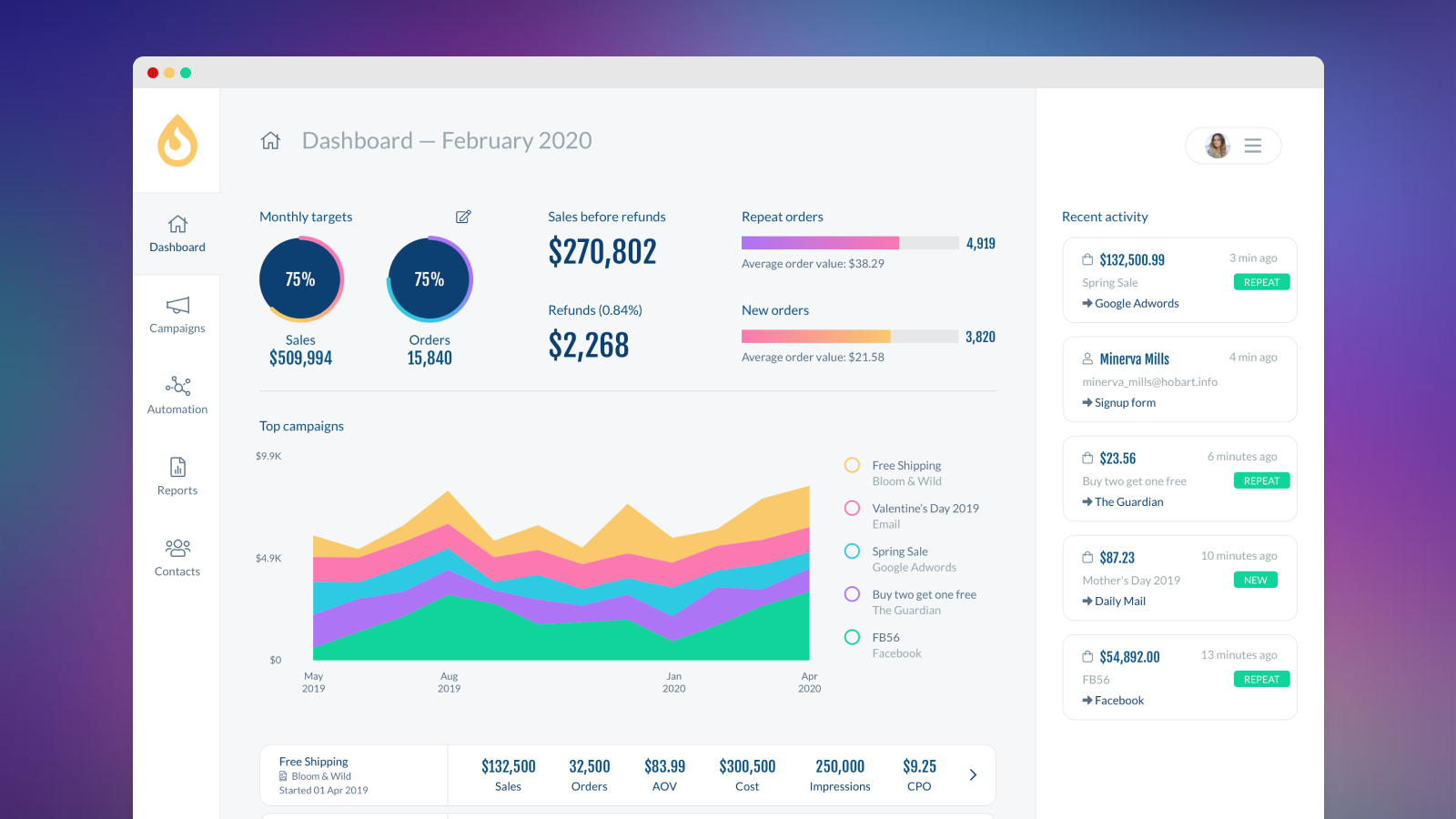 Machine Labs gallery image