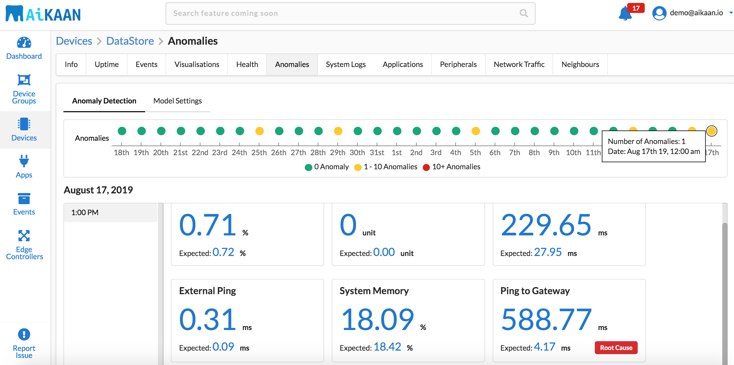 AiKaan gallery image