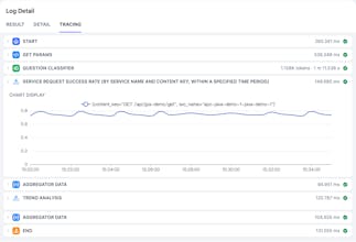 AutoPilot Observability gallery image