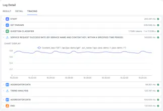 AutoPilot Observability gallery image
