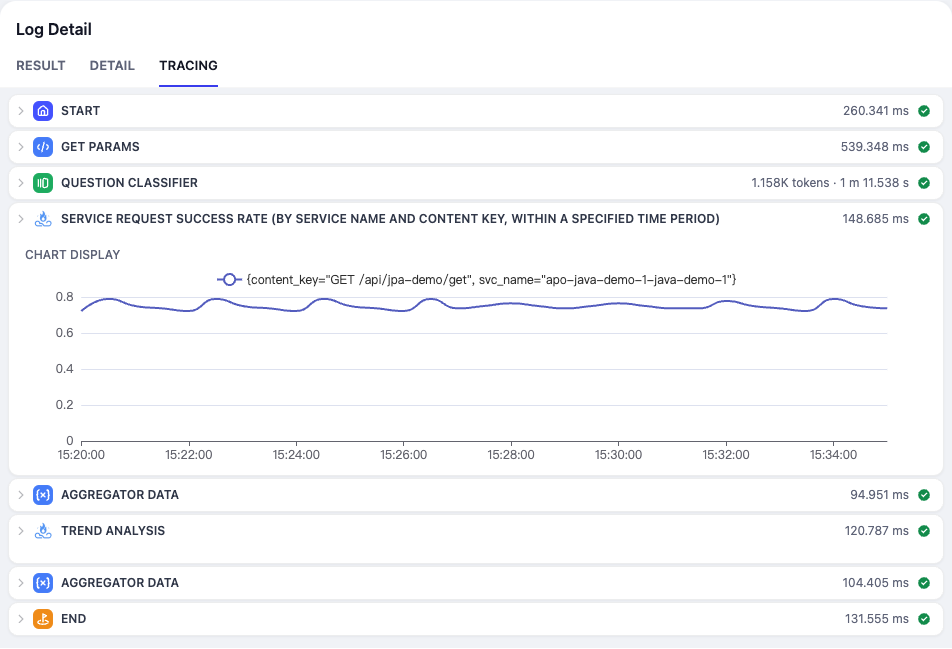 AutoPilot Observability media 4