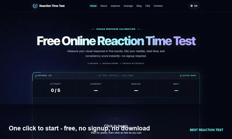 Best Reaction Test screenshot 1