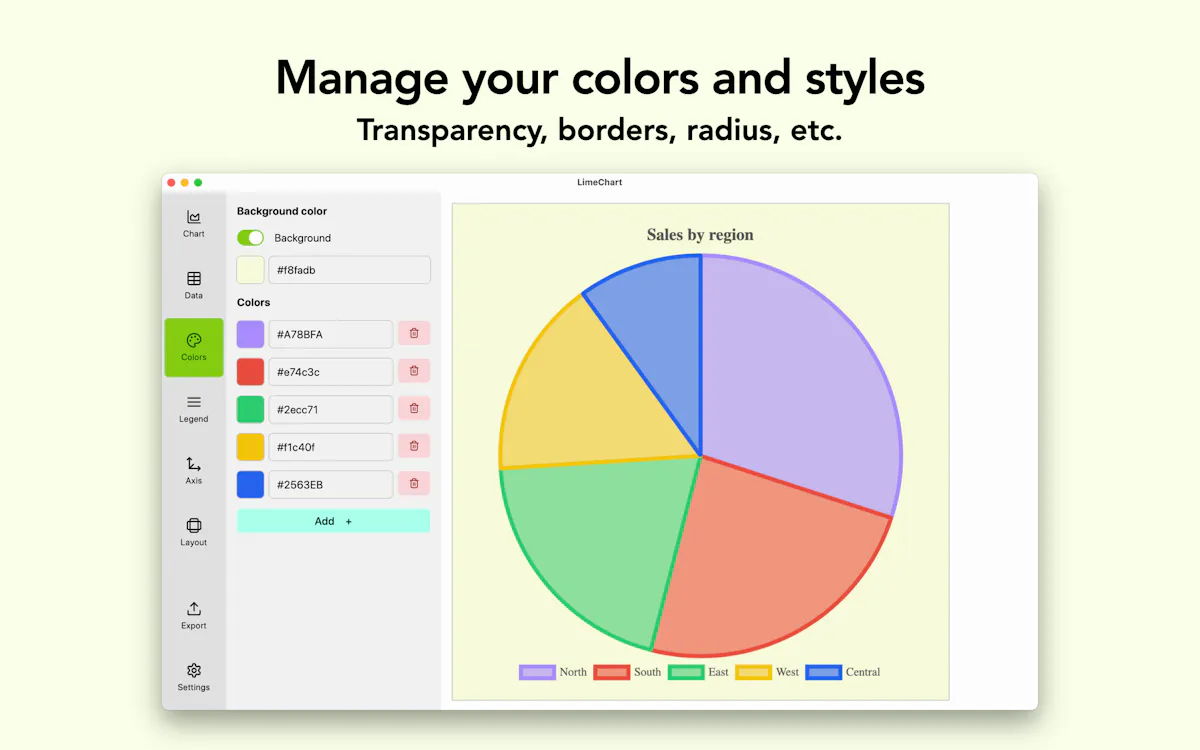 LimeChart