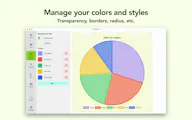 LimeChart