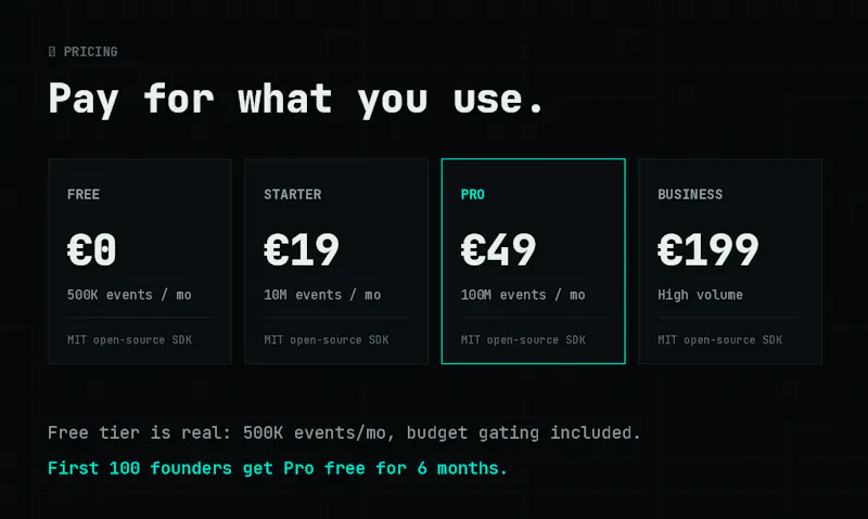 ProjectBlock screenshot 5